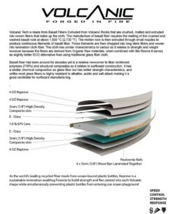 Firewire Greedy Beaver Volcanic Repreve