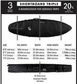 Creatures Of Leisure Short Board Triple Black Silver -Dakine Surfing Shop cs390 1