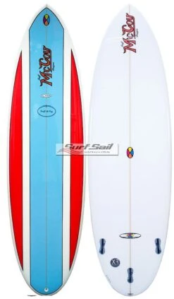 Mccoy Nugget Blue Red Polish