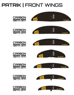 Patrik Carbon Front Wings